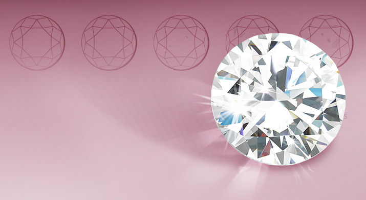 Guide to Diamond Clarity & Diamond Grading