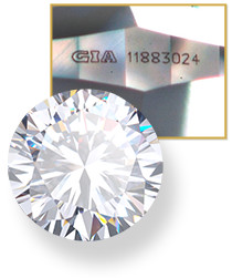 GIA Diamond Grading