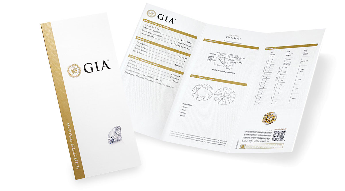 GIA certificate | Nina's diamond guide